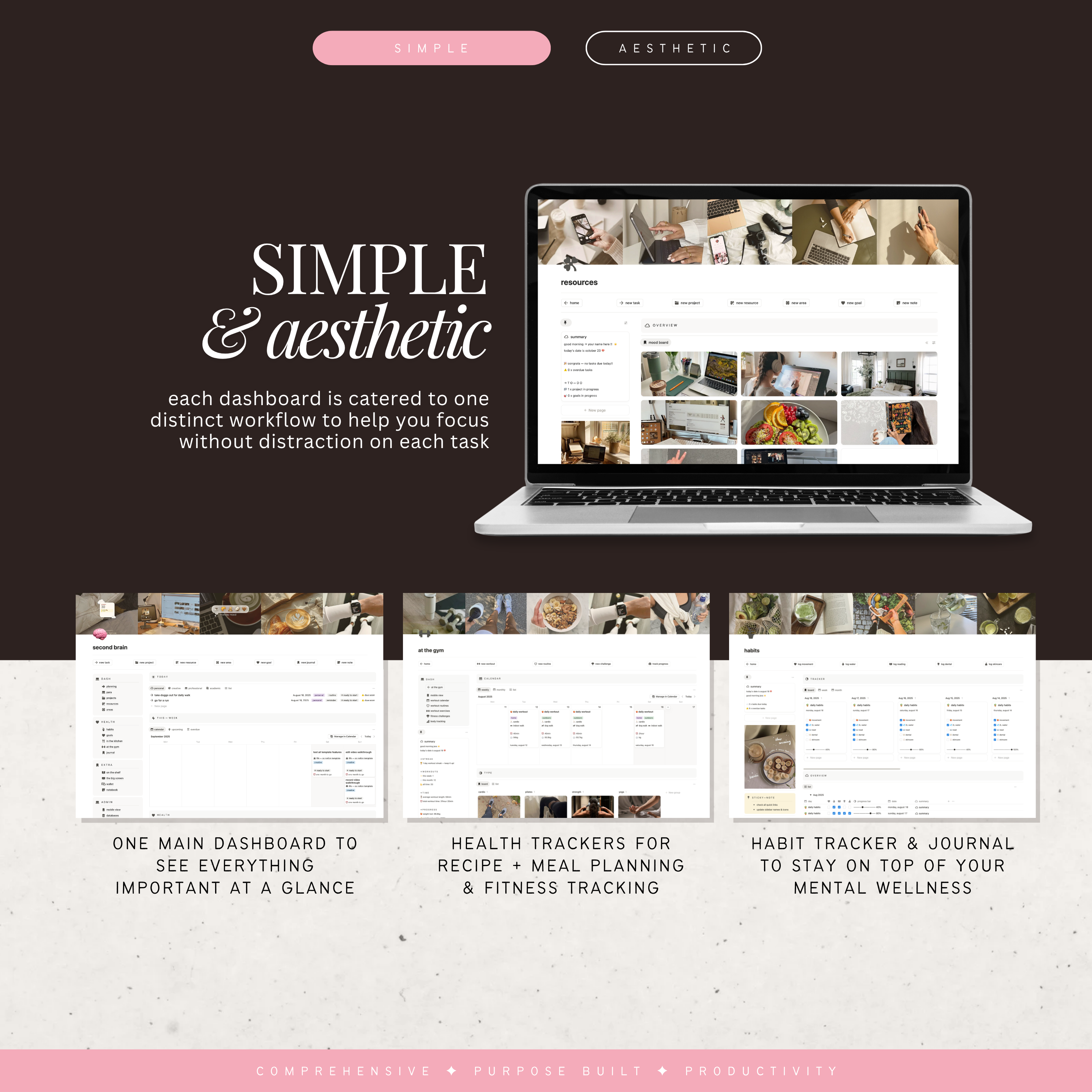 second brain & para method | notion template