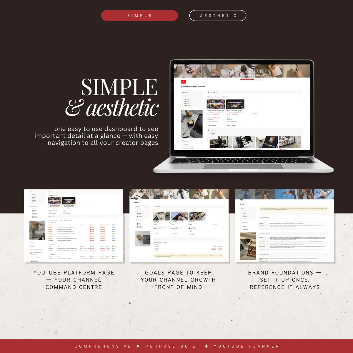 youtube content planner | notion template