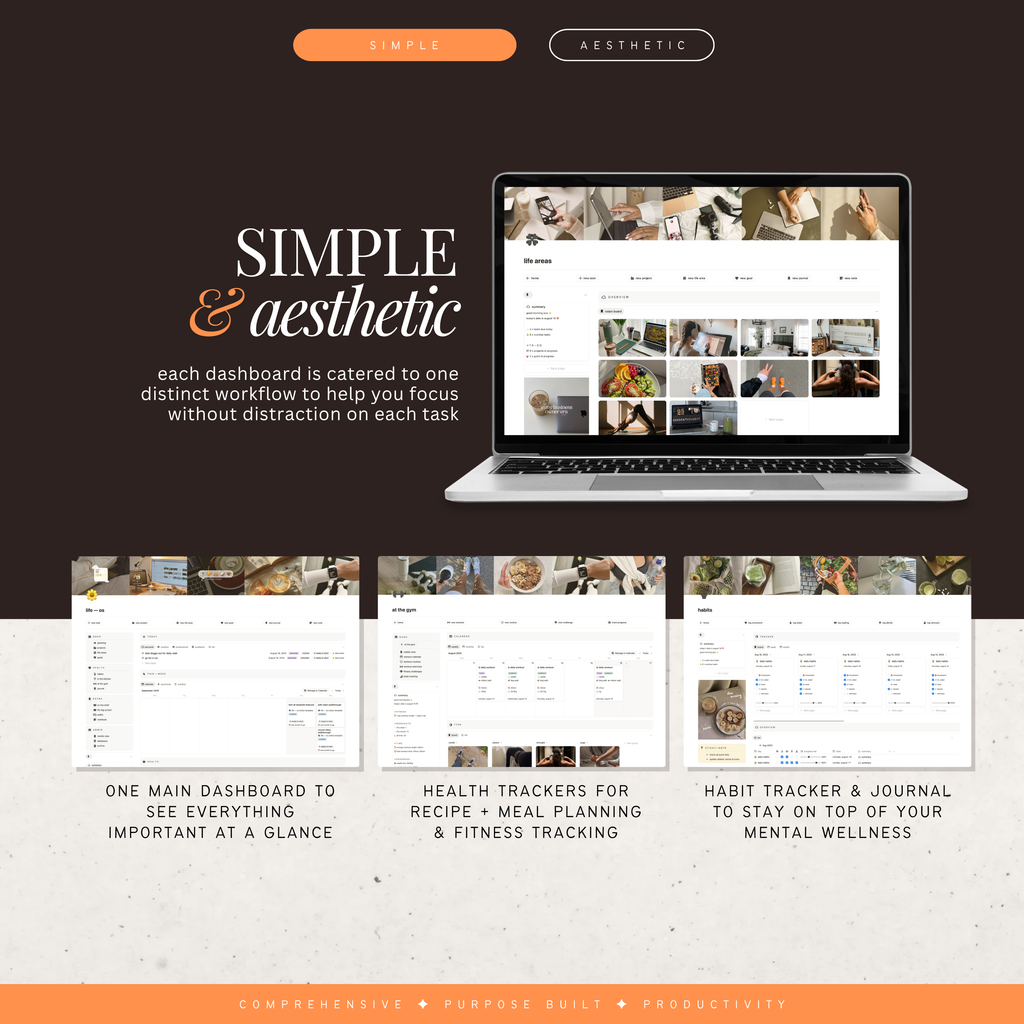 life os planner | notion template