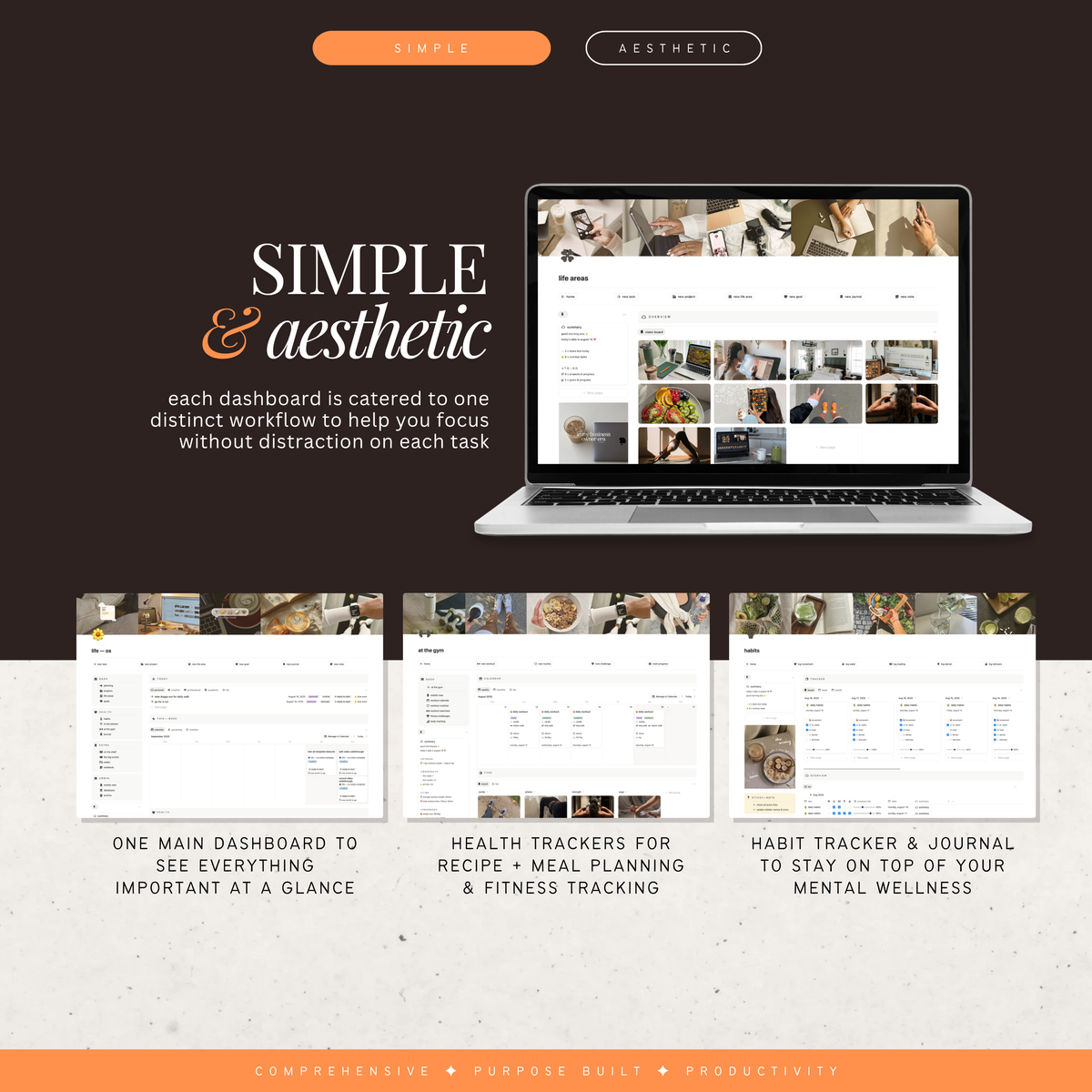 life os planner | notion template