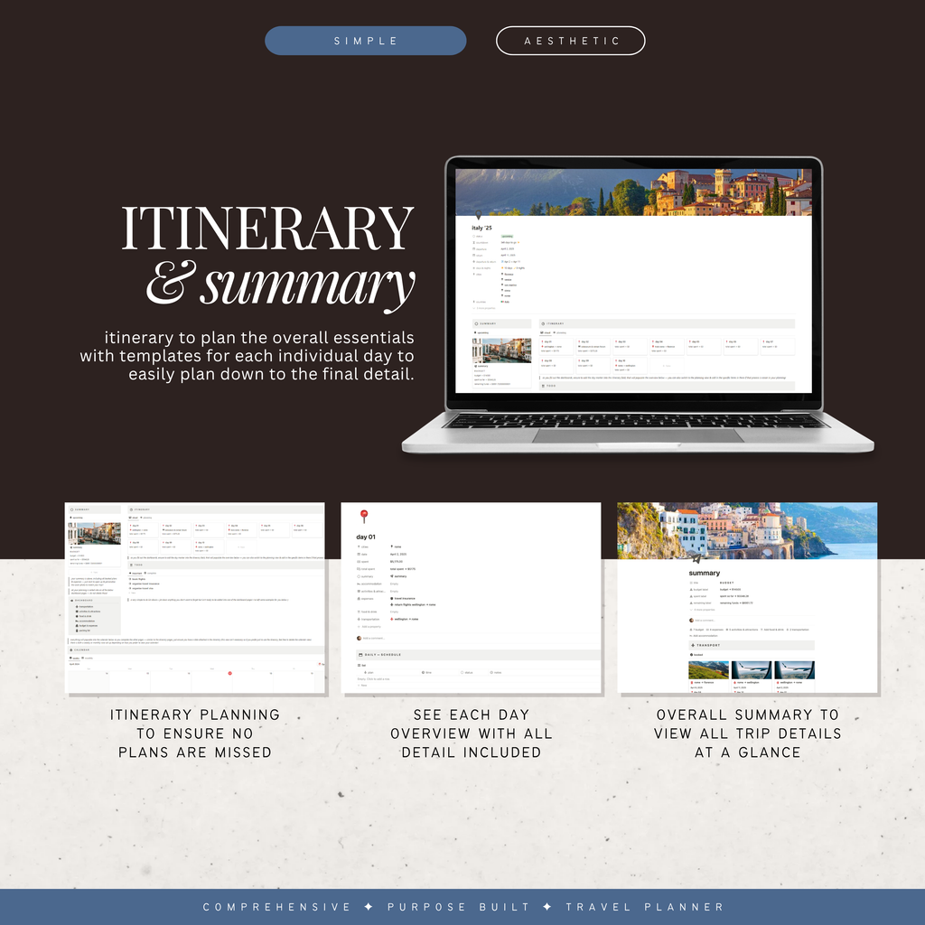 travel & holiday planner | notion template