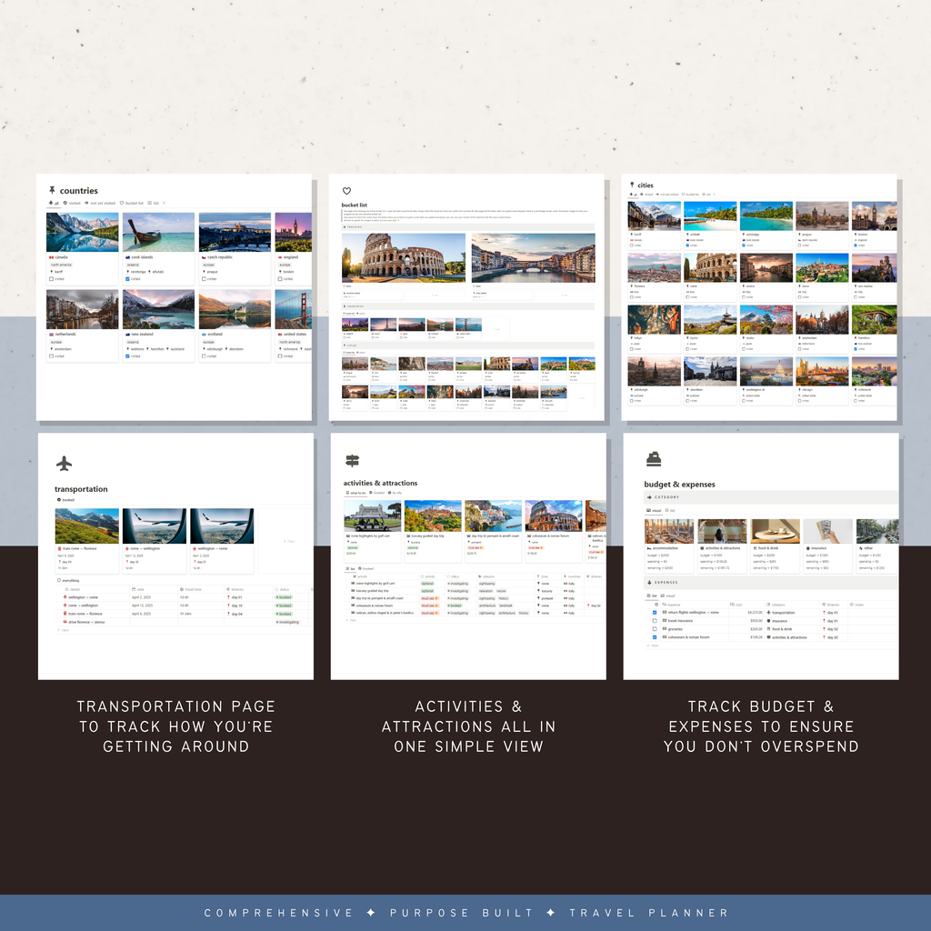travel & holiday planner | notion template