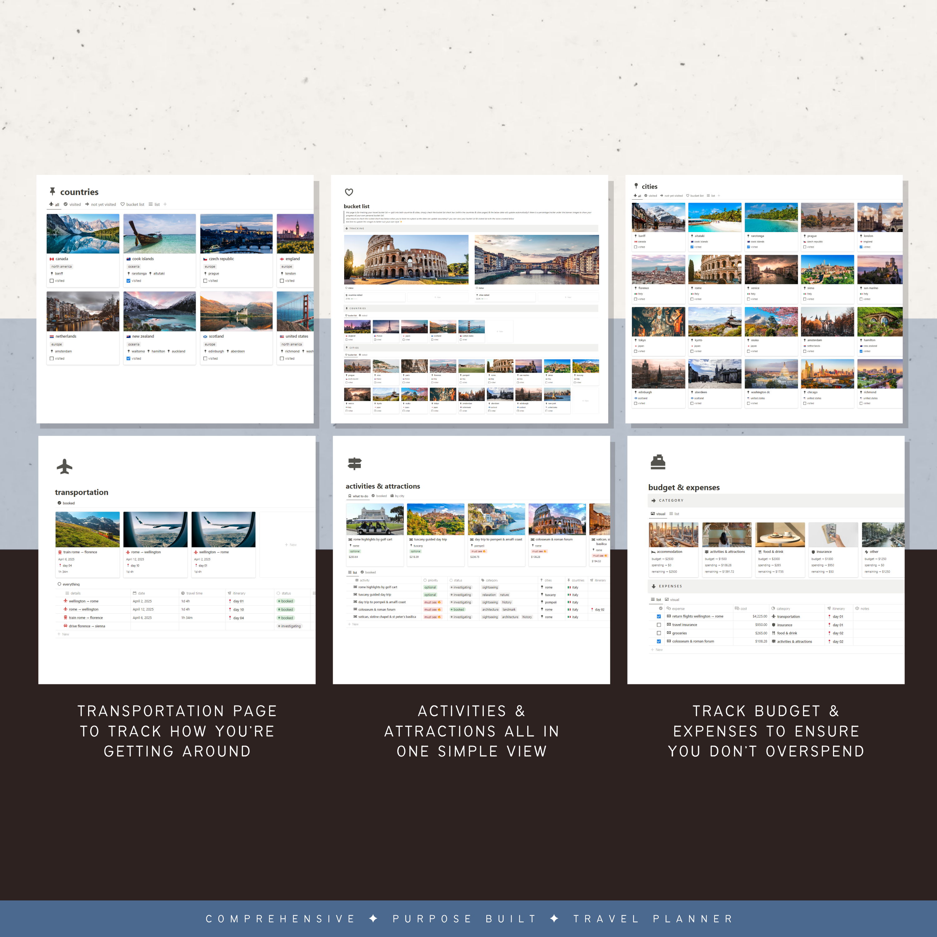 travel & holiday planner | notion template