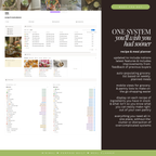 recipe & meal planner | notion template