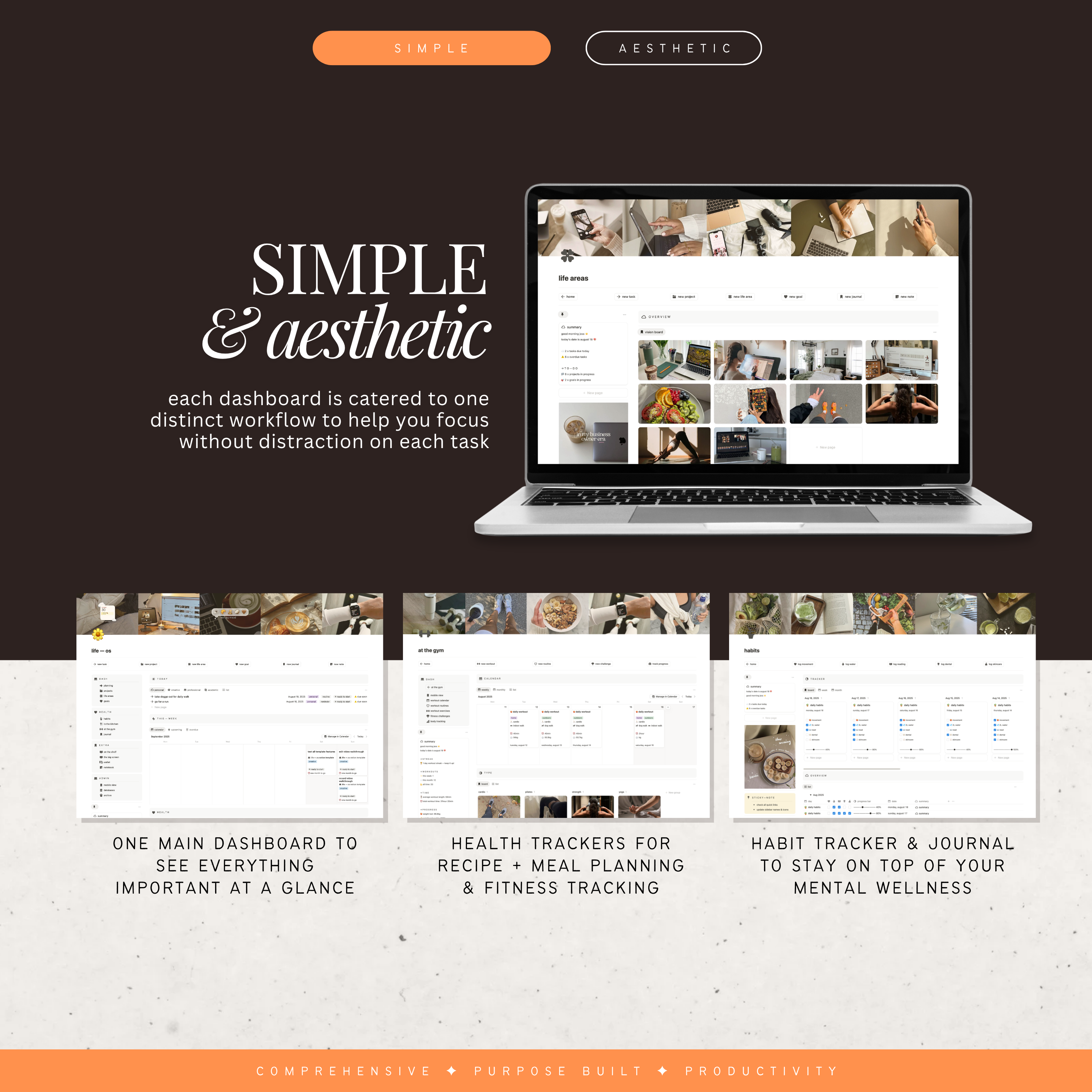 life os planner | notion template