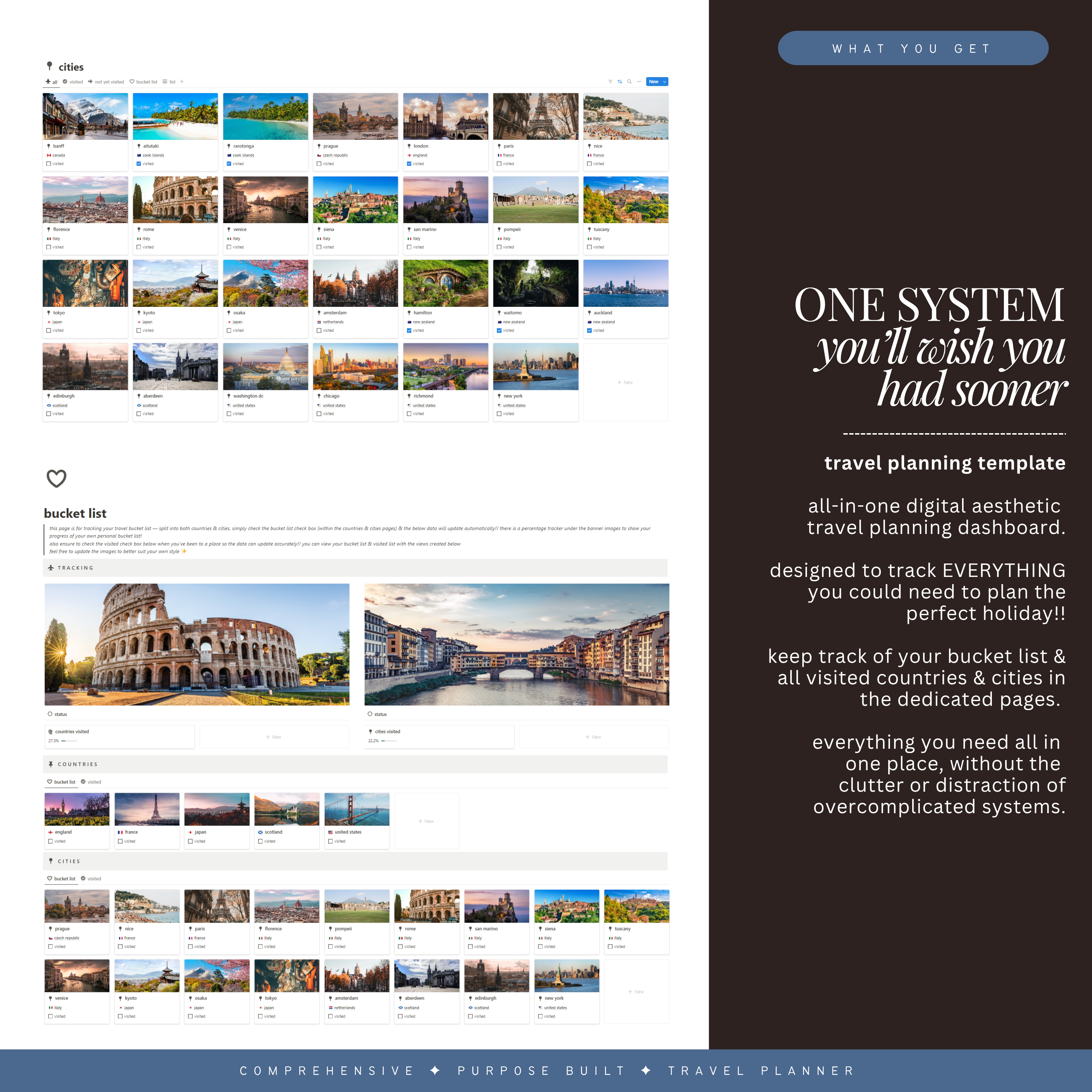travel & holiday planner | notion template
