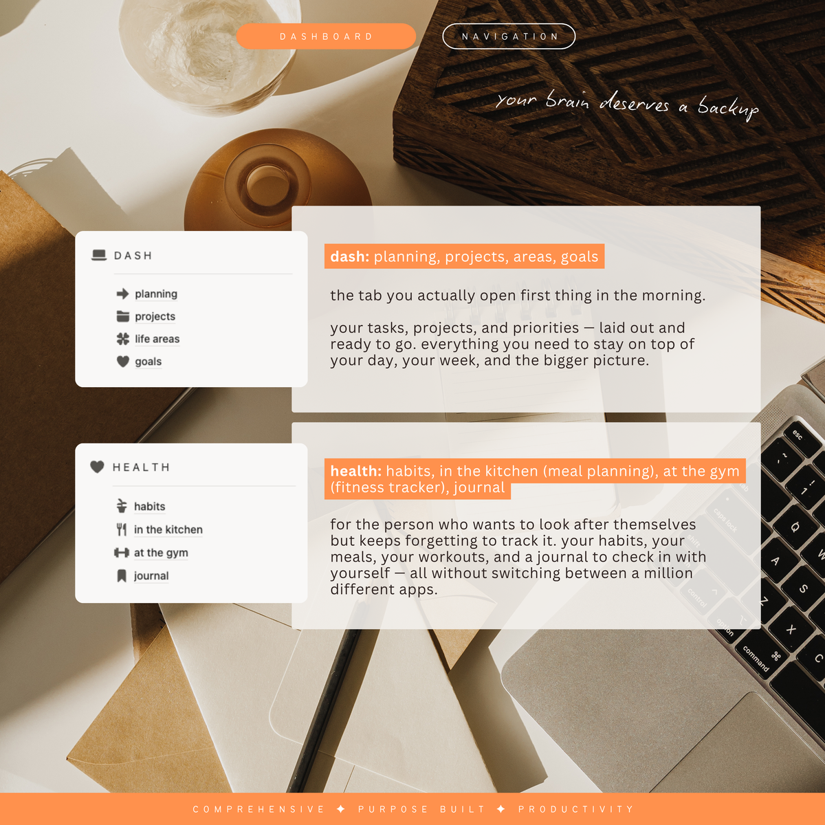 life os planner | notion template