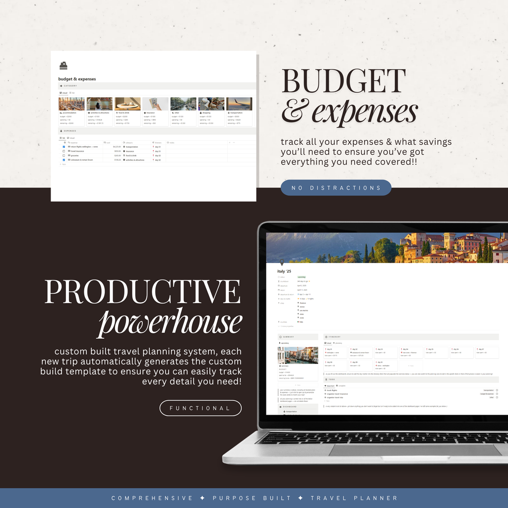 travel & holiday planner | notion template