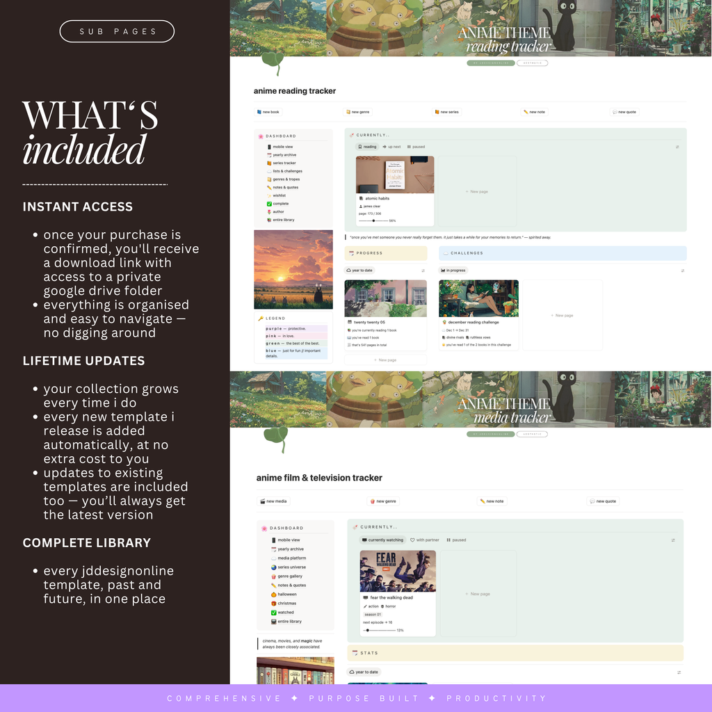 the complete bundle | notion template bundle