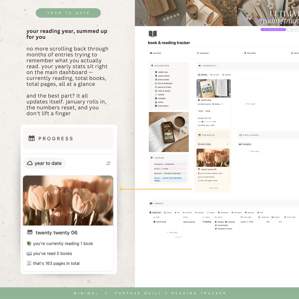 book & reading tracker | notion template